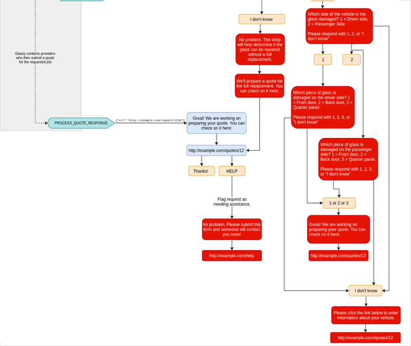 H2L Chatbot