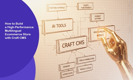 How to Build High-Performance eCommerce Store with Craft CMS