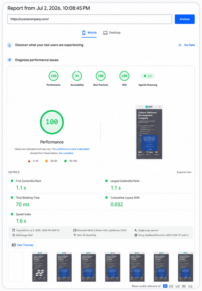 When Did You Last See 100/100 in Google PageSpeed?