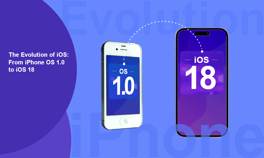 The Evolution of iOS: From iPhone OS 1.0 to iOS 18