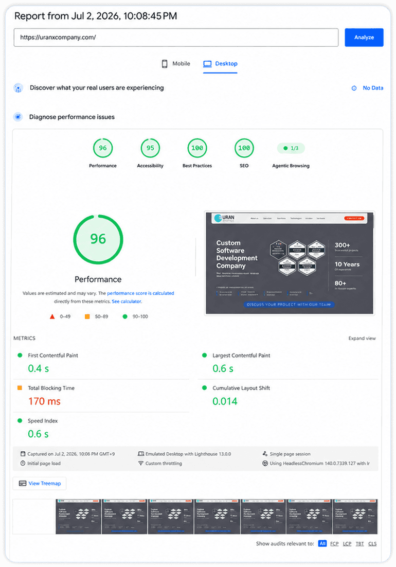 When Did You Last See 100/100 in Google PageSpeed?