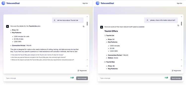 Revolutionizing Customer Engagement: The TelecomChat Project