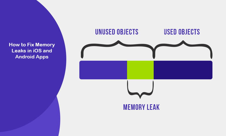 How to Fix Memory Leaks in iOS and Android Apps