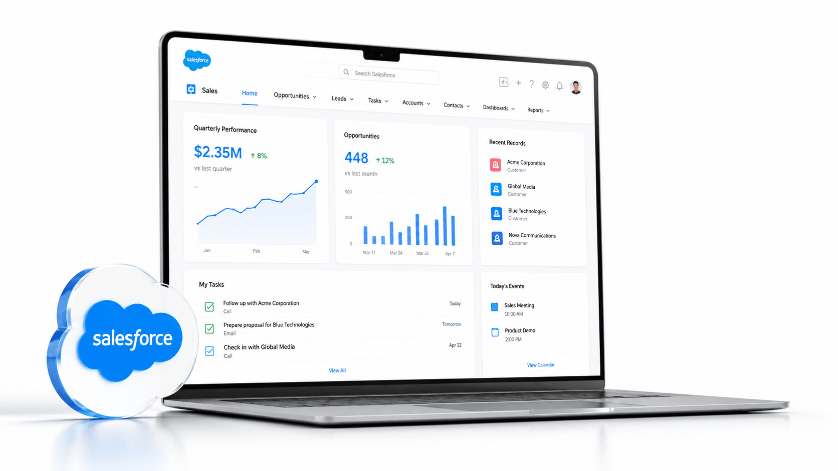 Hire remote salesforce developer
