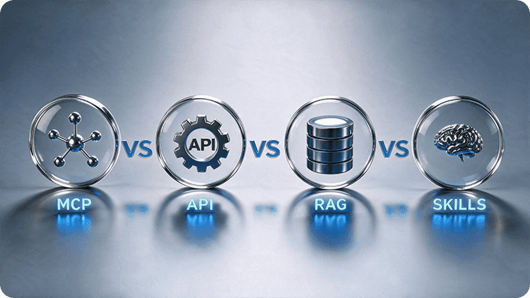 MCP vs API vs RAG vs Skills: What Actually Connects AI to Your Business Data