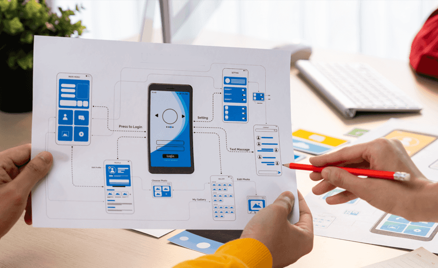 The Workflow of a Custom Mobile App Development Company
