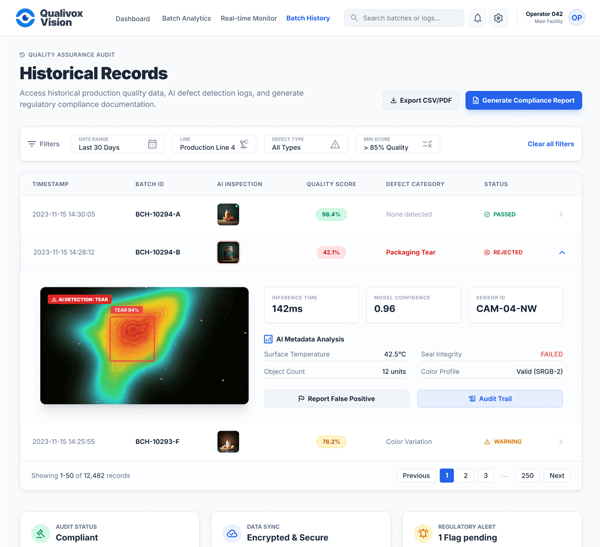 Qualivox Vision - Food Quality Inspection Via Computer Vision